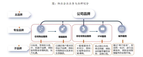 ָоԺlġ2023ЇخaƷƃrֵо