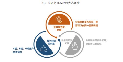 ָоԺlġ2023ЇخaƷƃrֵо