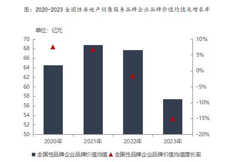 ָоԺlġ2023ЇخaƷƃrֵо