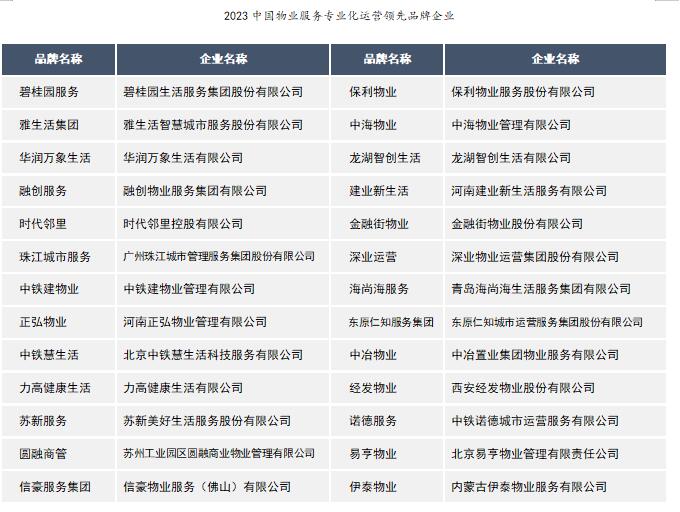 ָоԺlġ2023ЇخaƷƃrֵо