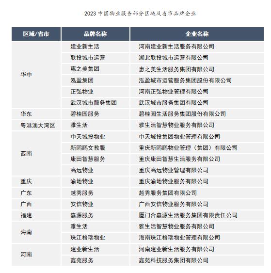 ָоԺlġ2023ЇخaƷƃrֵо