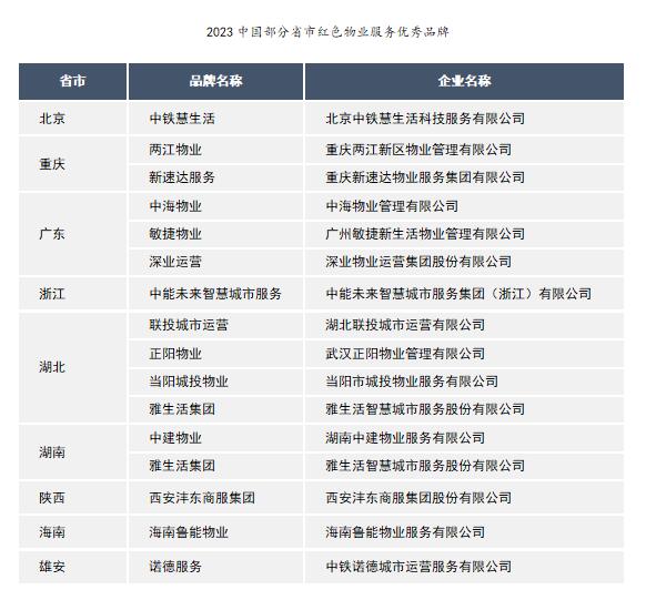 ָоԺlġ2023ЇخaƷƃrֵо