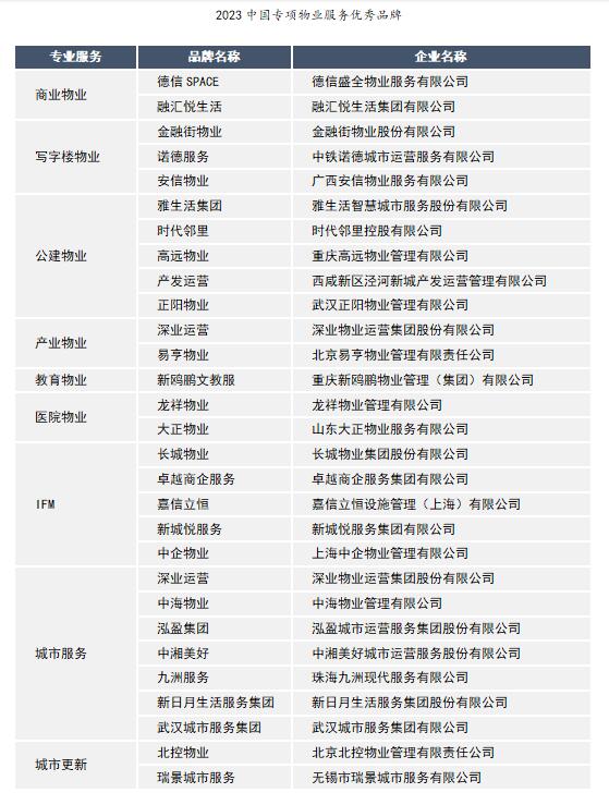 ָоԺlġ2023ЇخaƷƃrֵо