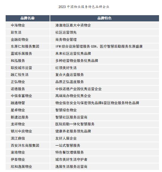 ָоԺlġ2023ЇخaƷƃrֵо