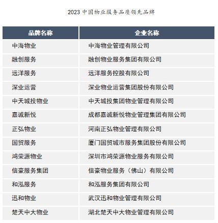 ָоԺlġ2023ЇخaƷƃrֵо