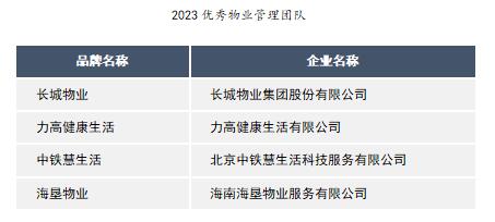 ָоԺlġ2023ЇخaƷƃrֵо