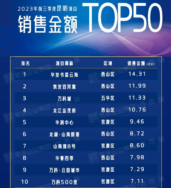 ֹǘǱPN۽~TOP10ˠ𔵓