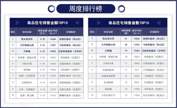 10µڶǘǱPNTOP10ˠ𔵓