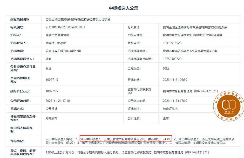 ǅ^(q)·Rr(sh)ͣ܇λS(jng)I(yng)(qun)׌(xing)ĿИ(bio)x˹ʾ