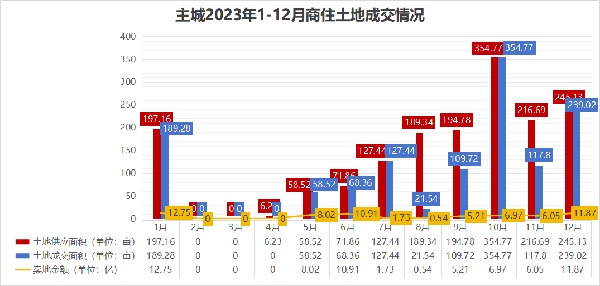 8fa5f0bda363984fb52de40745f12dc