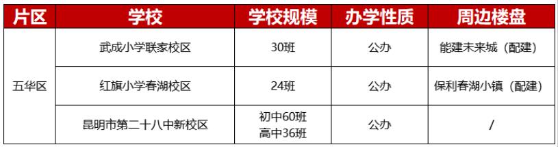 A^2024AӋ_WУһ[ϷWƣ