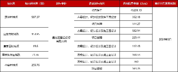 f246e18ab87e971669425e3da67d436