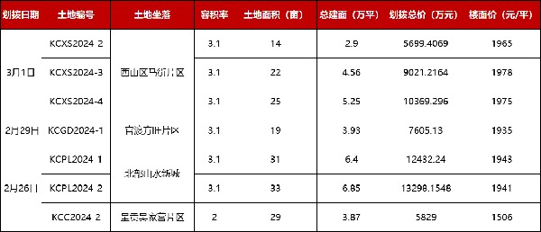 7354a0e3bcfab15bb9442b06cf1e6aa