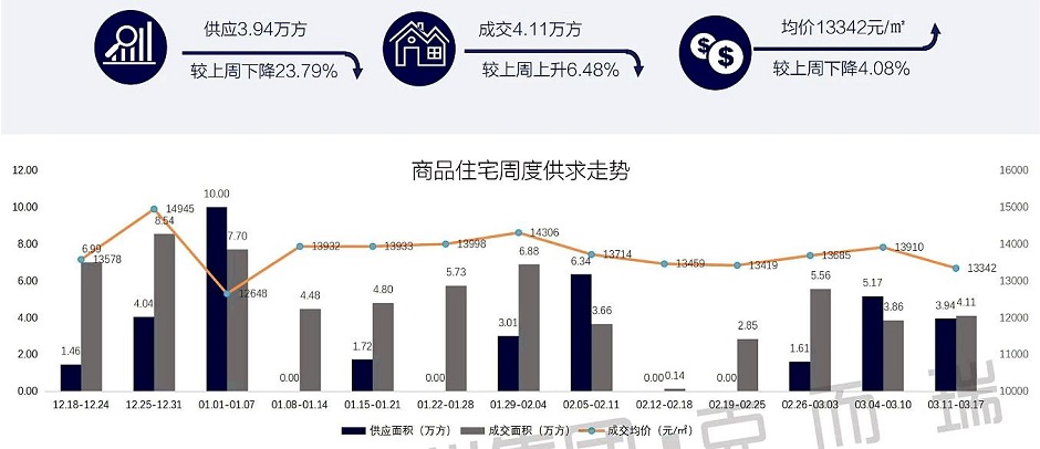  ·һܳɽ(sh)(j)ͽĳɽ߄ݣDԴˠ