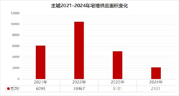 72c5dc35e2f1edfd082d2cbf46998f0