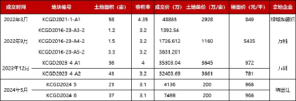 3e84caa0198c320b47c6461795dffcc