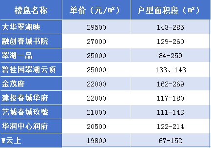 һh(hun)KǱPrPc(din)