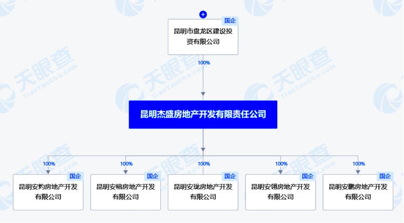 P^Ͷ4·ע5Ŀ˾քeؓ؟5ǸĿİ÷O