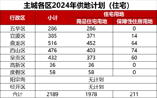 c682c34715ee721f0592b83bd4cb4ed