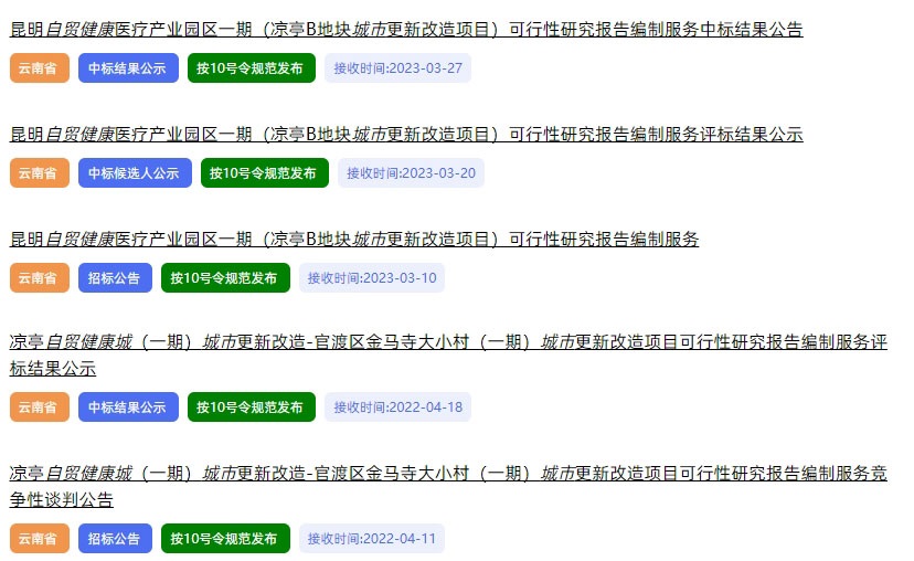 自貿健康城(原自貿健康醫療產業園)去年就已開始籌備 自貿健康城(原自貿健康醫療產業園)去年就已開始籌備