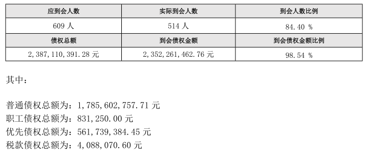 \(xing)Ŀ(qun)˕(hu)h(xin)υ(hu)r