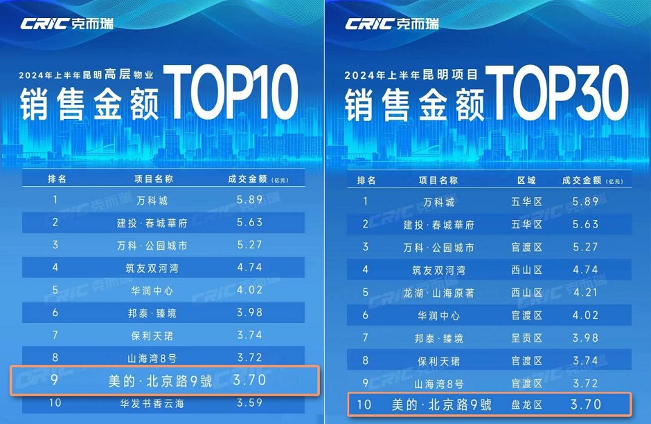 ı·9̖ϰ걱Ѕ^NĸĿDԿ˶