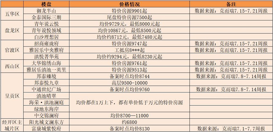  ǅ^(q)19(g)ǱP(pn)Ƴ΃r(ji)f(wn)Ԫ؃r(ji)