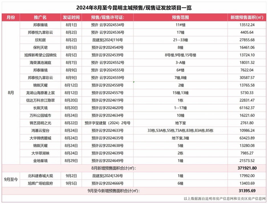 ӭ·߷壬yЃɂ±Ps[n