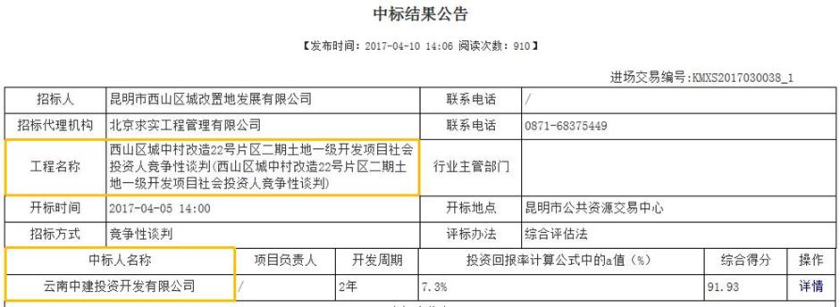 нͶYȡW巵خaɞɽ^22̖Ƭ^ͶY