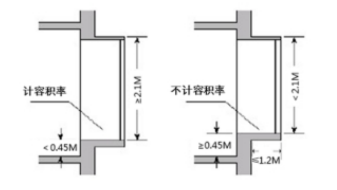 安寧市的陽臺想建多大建多大?太平新城再搶一波昆明購房客? 安寧市的陽臺想建多大建多大?太平新城再搶一波昆明購房客?