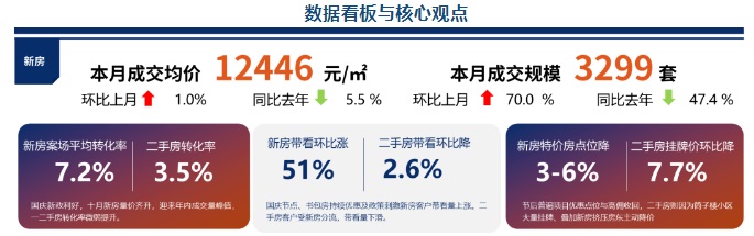 ޳ڂ䰸(xing)Ŀ10··N۔(sh)(j)DԴ˶