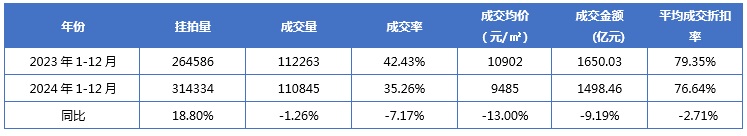 20241-12סլ÷urͬȣDԴ_(sh)(j)