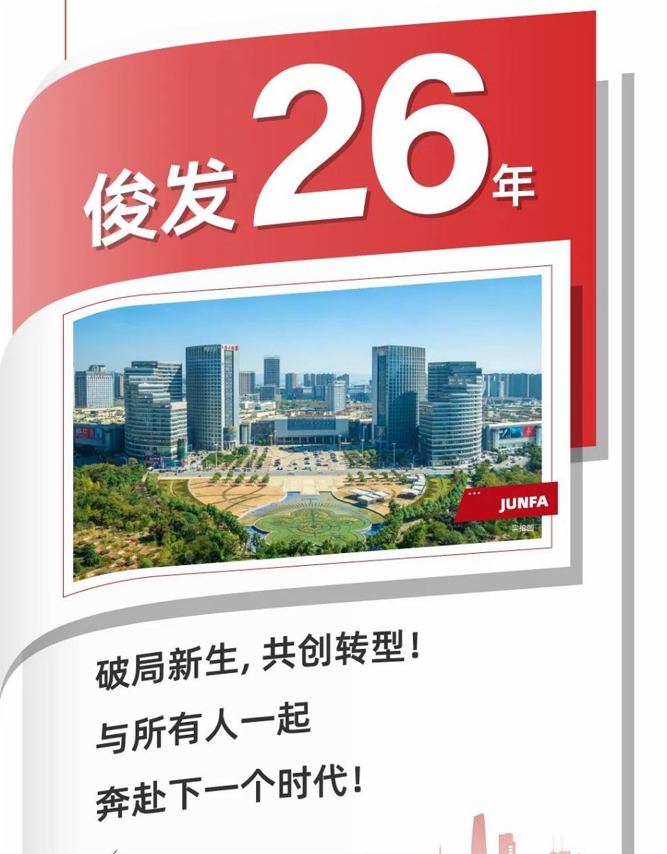 2025年,俊發還有沒有戲? 2025年,俊發還有沒有戲?