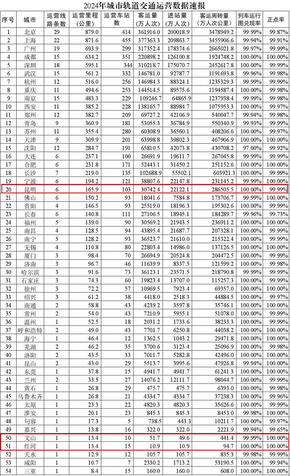 σɗl܉܇\ȫ|ףϽͶͶY