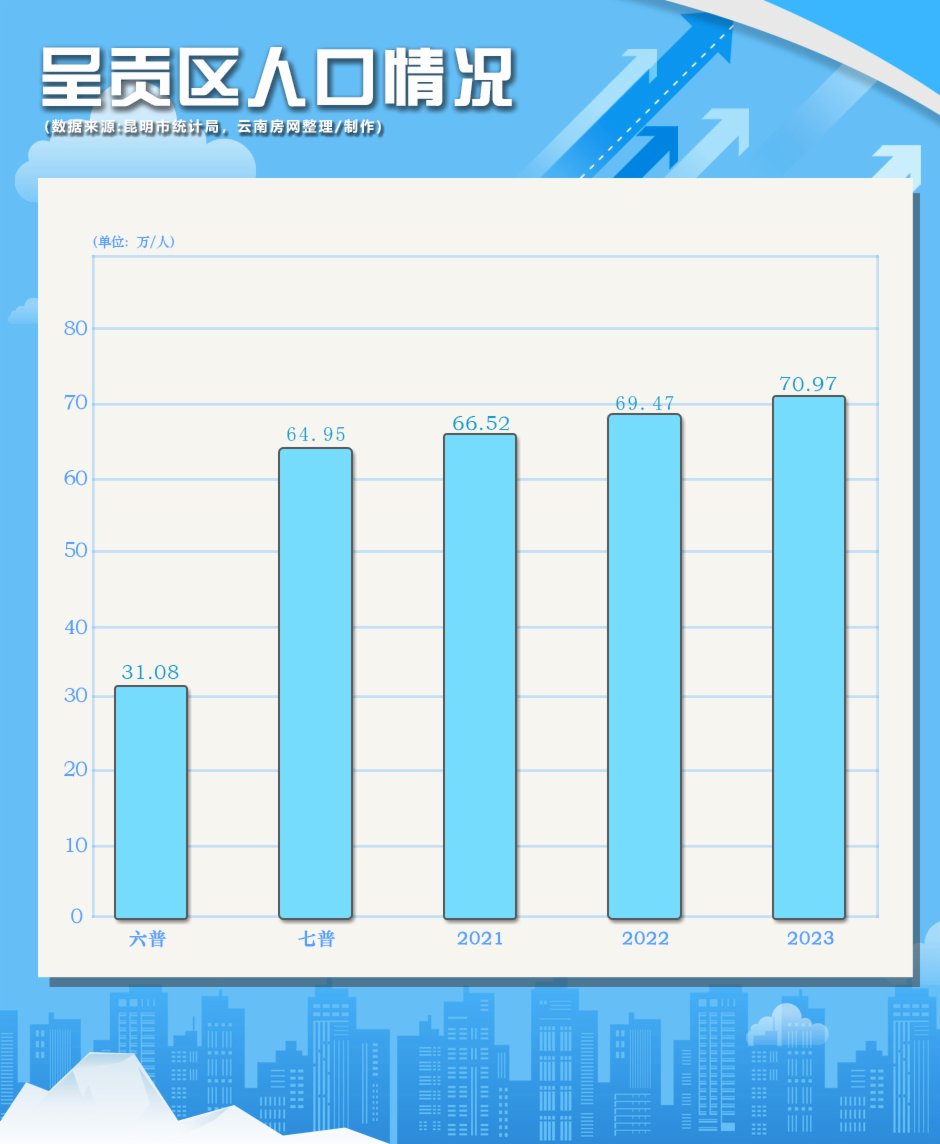ؕԢЈD@ƷԢץסÕrC