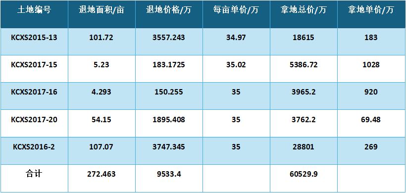 ϸ܇_l˾ُ؉KeMُrõسɱ