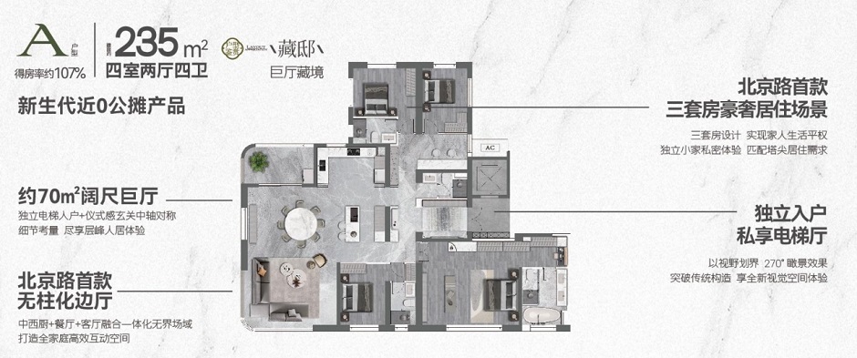 璞域ONE面積最大的235大平層戶型 璞域ONE面積最大的235大平層戶型