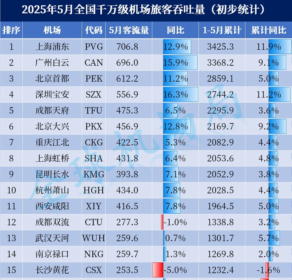 LˮC(j)Ҳ_ʼeOˣٲǰʮλþͱס