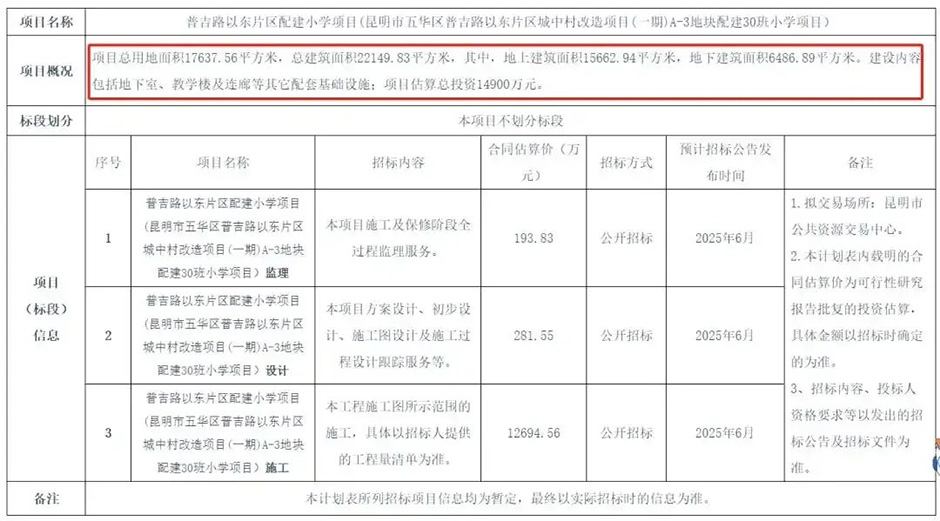 武成小學聯家校區新校區招標計劃 武成小學聯家校區新校區招標計劃