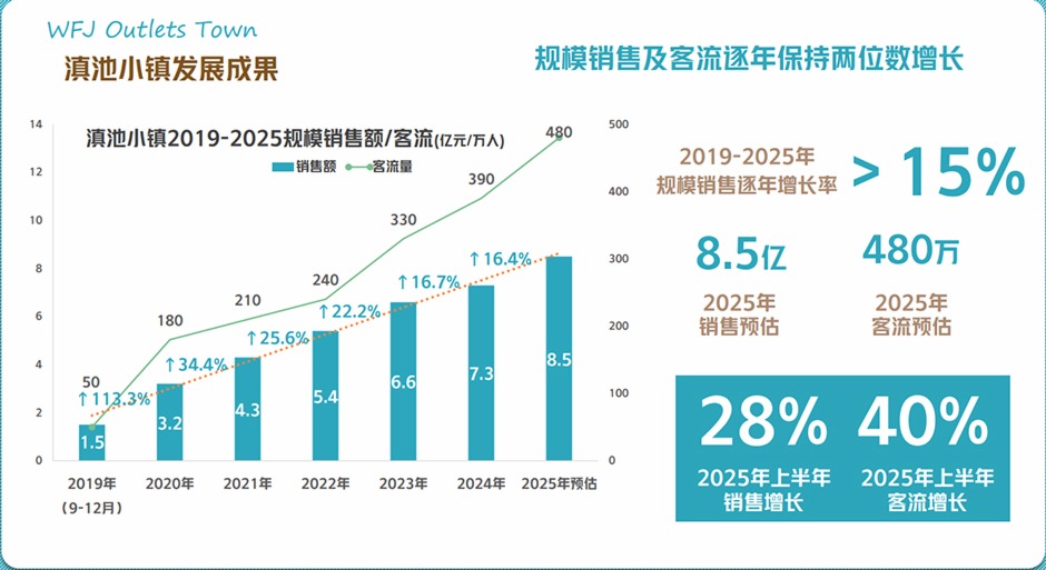 fƵ^̘IԽԽ߼@һȦ