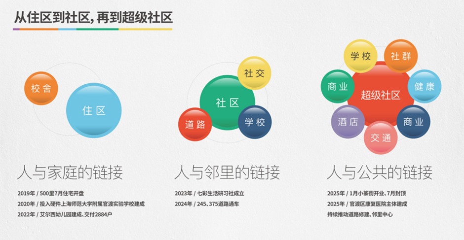 fƵ^̘IԽԽ߼@һȦ