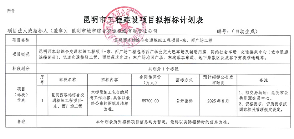 վ헹̌И(bio)ҪĻ܇վȴ