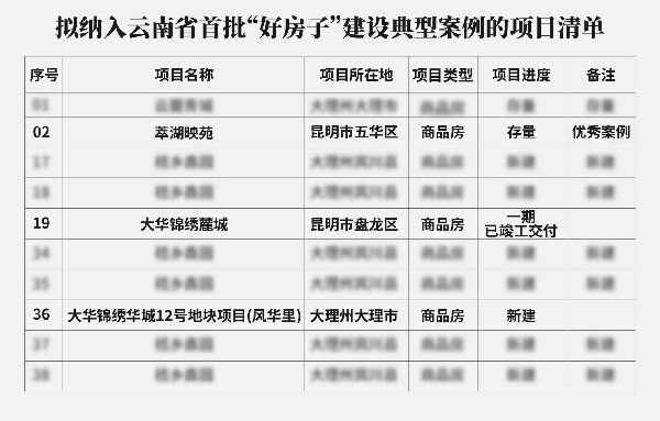 152391a7d26b26a4ab73cf47b9792f2