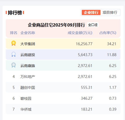 571156d301071e5a349257f3035b4d7e