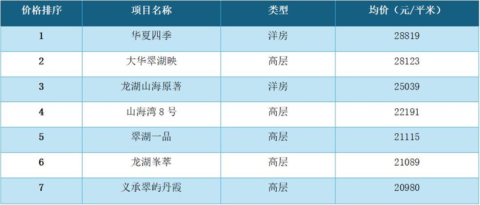 2f+ǱPHʣ߂3f+ĿֻһN߀ǂλ