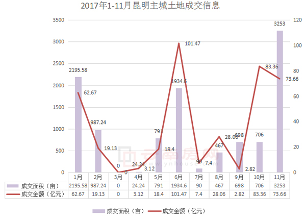 11u325373| e(chung)4¸