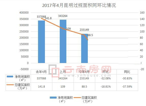 4u110f סլɽr9831Ԫ/ƽ