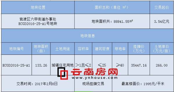 ٶɅ^׽ֵؕչ2ڃ|؉Kƽ׈DƬ15