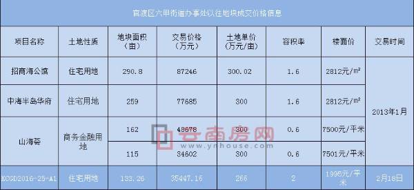 ٶɅ^׽ֵؕչ2ڃ|؉Kƽ׈DƬ14