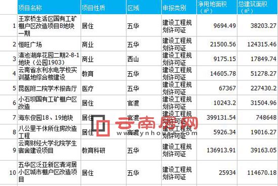 20151210Ŀ141f^Ҏ(gu)
